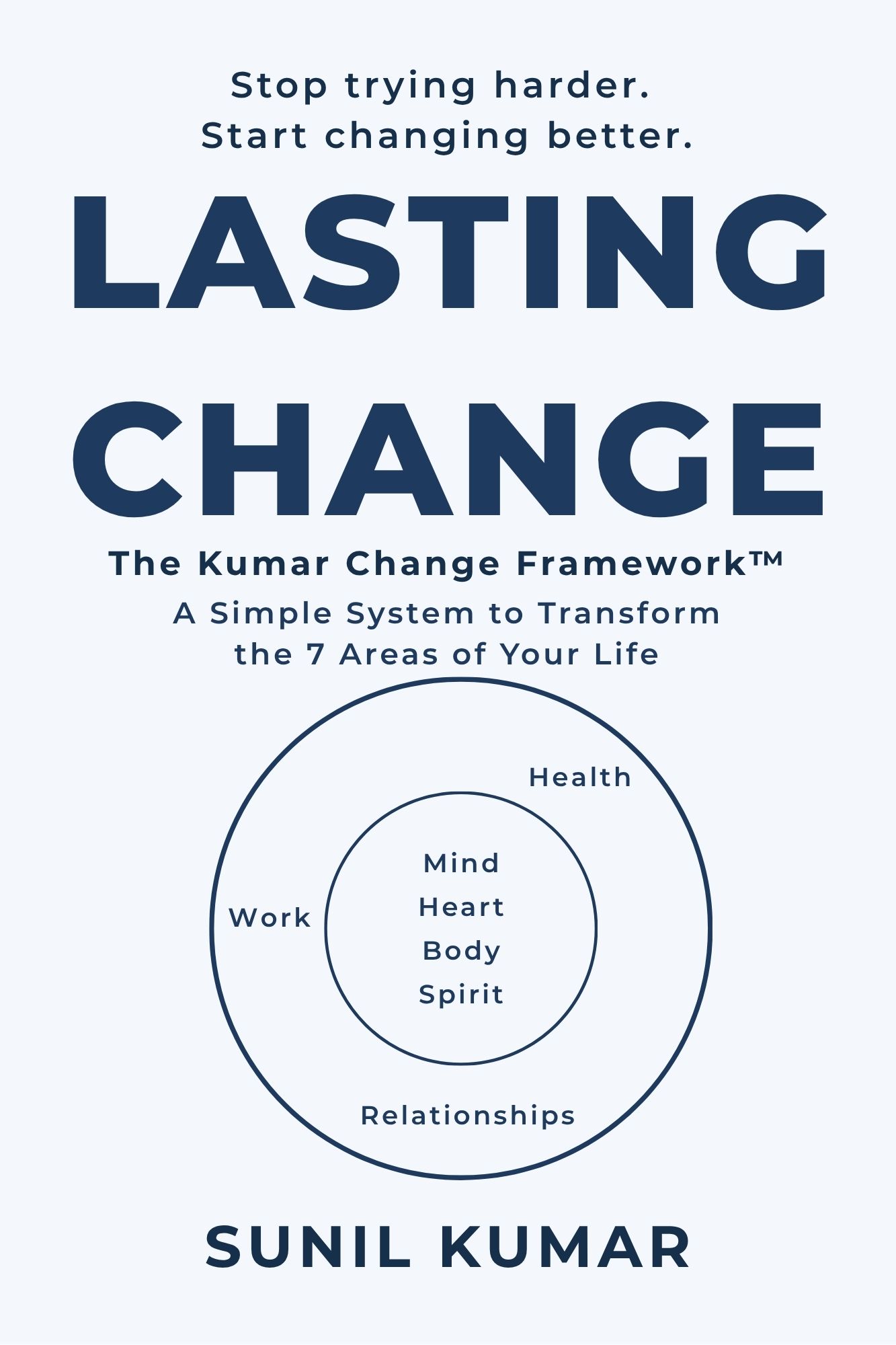 The Holding Discipline Books – Lasting Change