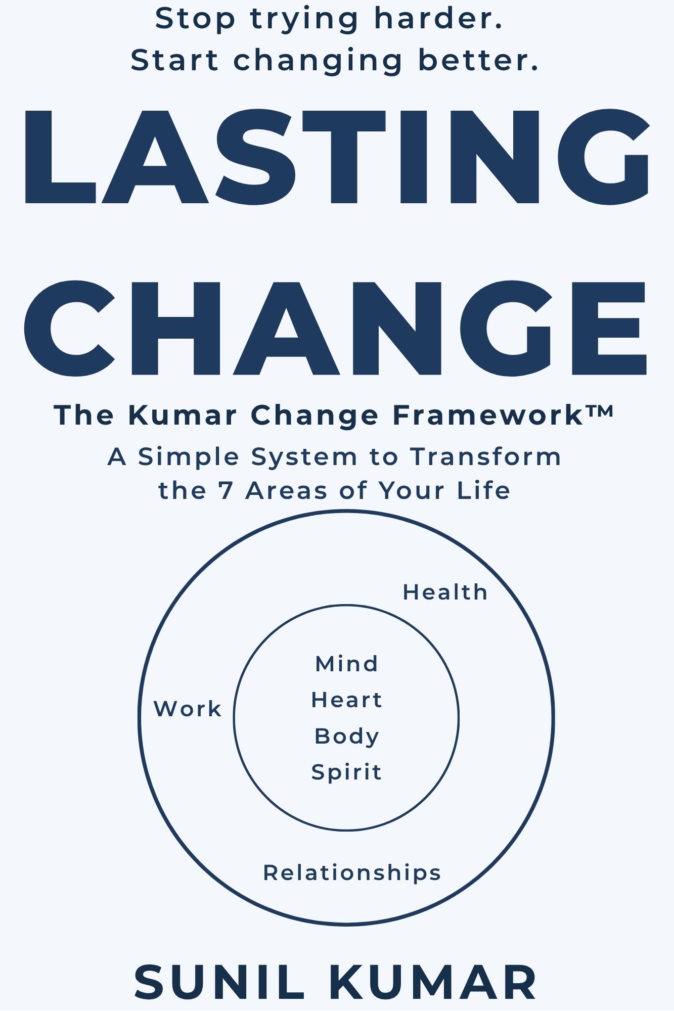 Lasting Change