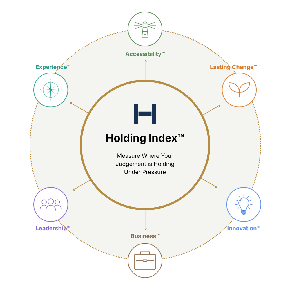 Holding Index Assessment