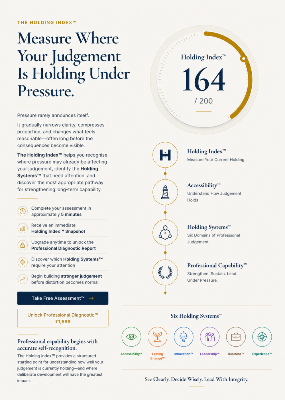 Holding Index Assessment