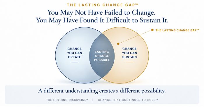 Lasting Change